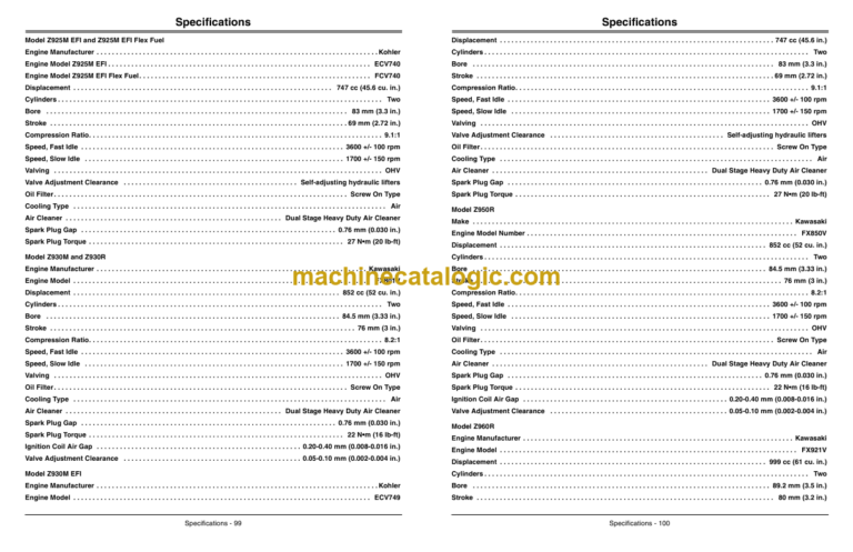 John Deere Z900B, Z900M, Z900R Series ZTrak Operator's Manual (OMTCU35848)