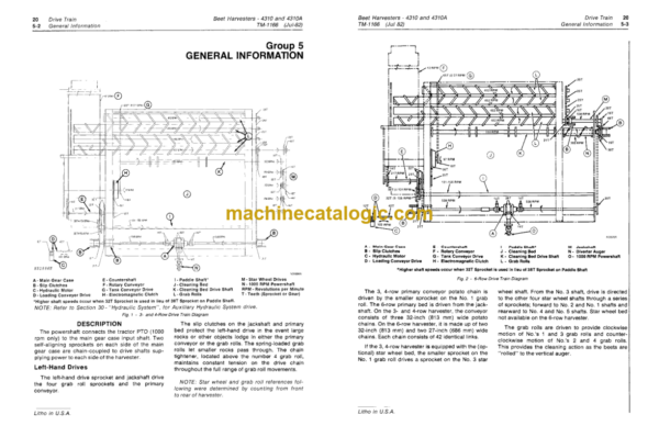 John Deere 4310 and 4310A Beet Harvesters Technical Manual (TM1166)