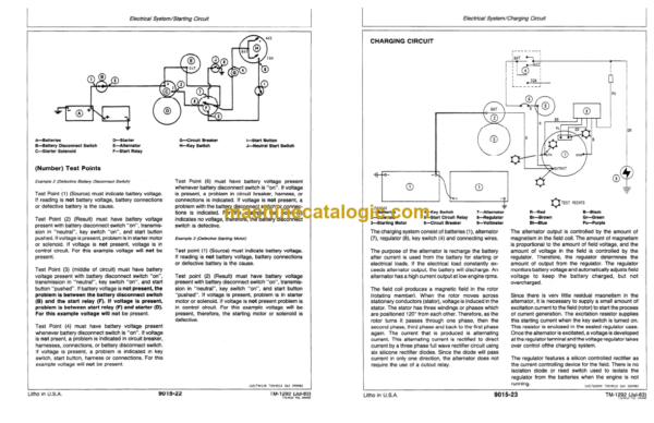 John Deere 550A Crawler Bulldozer 555A Crawler Loader Technical Manual (TM1292) - Image 3