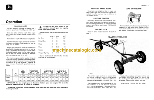 John Deere 965 Wagon Operator's Manual (OMW21361)