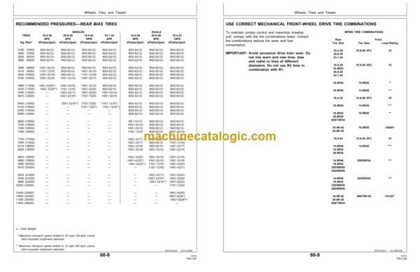 John Deere 7610, 7710, and 7810 Tractors Operator's Manual (OMAR162168)