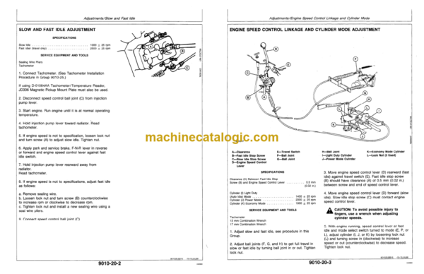 John Deere 495D Excavator Operation and Test Technical Manual (TM1456)