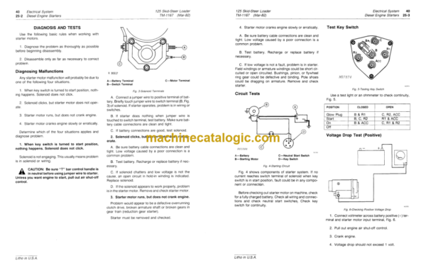 John Deere 125 Skid-Steer Loader Technical Manual (TM1167)