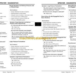 John Deere HD200 and HD300 Sprayer Attachment for ProGator Technical Manual (TM1829)