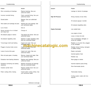 John Deere 655B and 755B Crawler Loader Operator’s Manual (OMT153081)