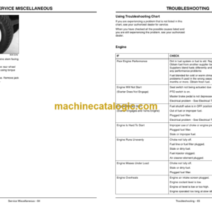 John Deere 1420, 1435, 1445, 1545, 1565 Series-2 Front Mower Operator’s Manual (OMTCU24076)