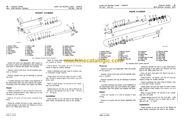 John Deere JD300-B Loader and Backhoe Loader Technical Manual (TM1087) John Deere JD300-B Loader and Backhoe Loader TABLE OF CONTENTS: