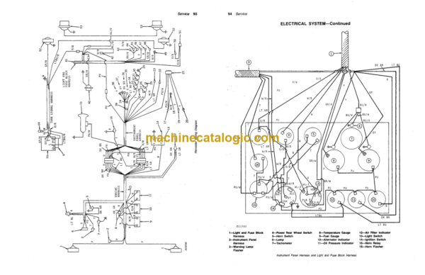 John Deere 5200 and 5400 Self-Propelled Forage Harvesters Operator's Manual (OME58032)