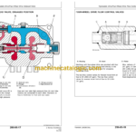 John Deere 2054, 2056, 2058 2064 and 2066 Combines Technical Manual (TM4505)