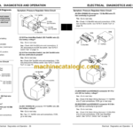John Deere HD200 and HD300 Sprayer Attachment for ProGator Technical Manual (TM1829)