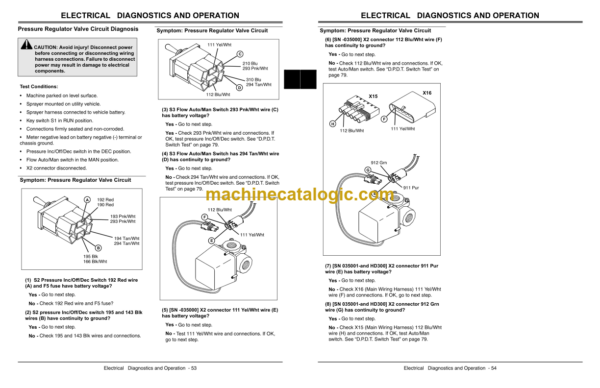 John Deere HD200 and HD300 Sprayer Attachment for ProGator Technical Manual (TM1829)