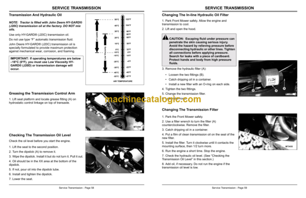 John Deere F735 Front Mowers Operator's Manual (OMTCU12447I9)