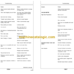 John Deere 7200 Front-Fold MaxEmerge2 Drawn Conservation Planter, 12-RN Rigid-Fold Frame Operator's Manual (OMA54946)