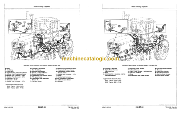 John Deere 8450 8650 and 8850 Tractor Technical Manual (TM1256)