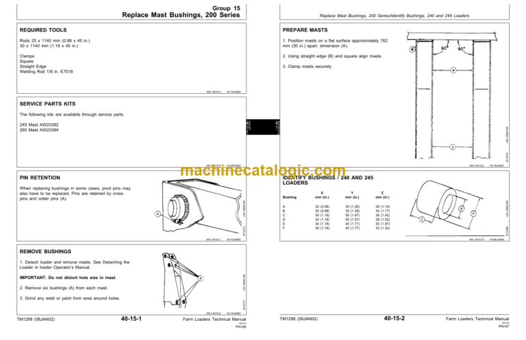 John Deere Farm Loaders Technical Manual (TM1298) John Deere Farm Loaders INDEX: