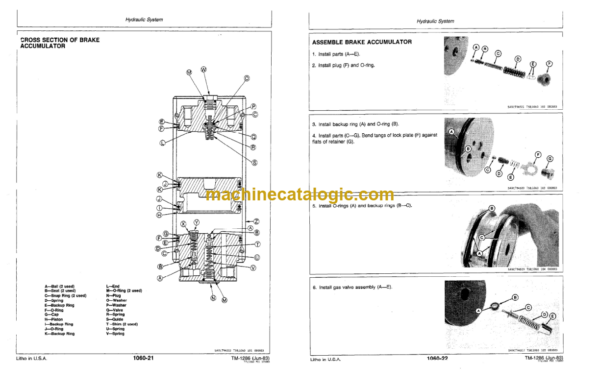 John Deere 710B Backhoe Loader Technical Manual (TM1286) - Image 2