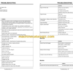 John Deere 1420, 1435, 1445, 1545, 1565 Series-2 Front Mower Operator's Manual (OMTCU29562)