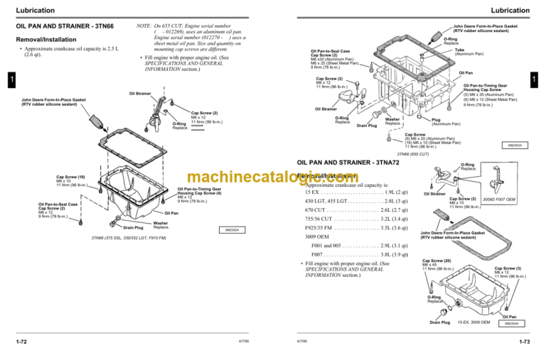 John Deere 220 Series Diesel Engines Component Technical Manual (CTM3)