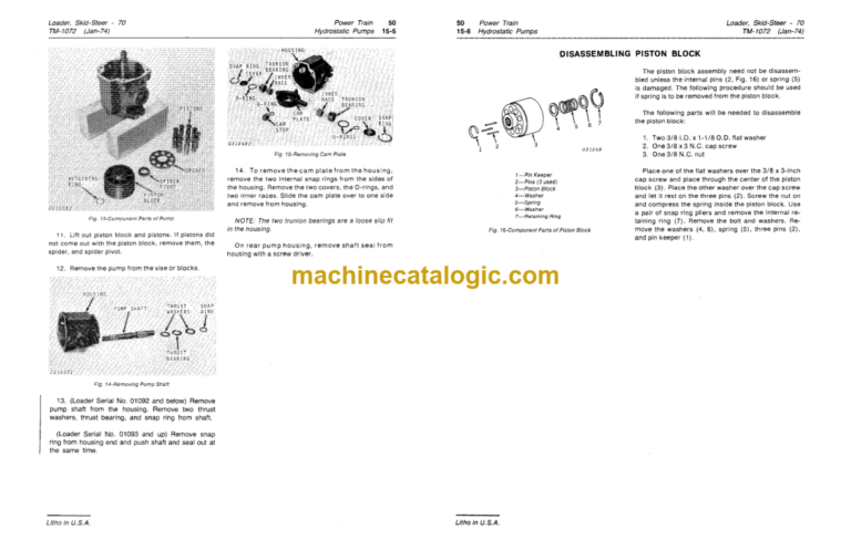 John Deere 70 Skid Steer Loader Technical Manual (TM1072)