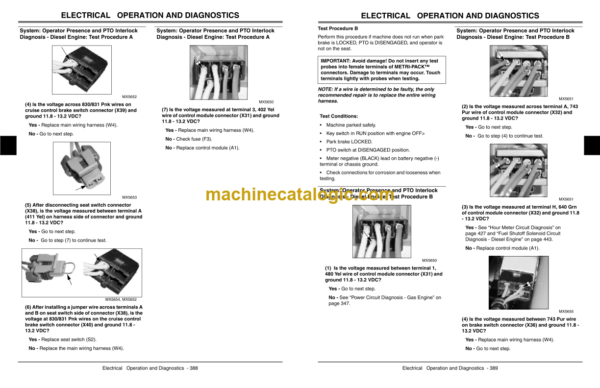 John Deere 1420, 1435, 1445, 1545 and 1565 Front Mowers Technical Manual (TM1806)