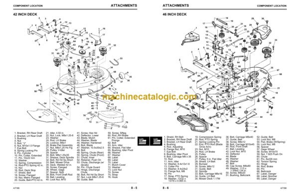 John Deere 1438 Gear 1542 Gear 15.538 Gear 15.538 Automatic 1542 Automatic 15.542 Gear 15.542 Automatic 1642 Gear 1642 Automatic 1646 Automatic 1642 Auto V-Twin 1646 Auto V-Twin Sabre Lawn Tractor Technical Manual (TM-GX10238)