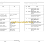 John Deere 6650, 6750, 6850 and 6950 Self-Propelled Forage Operator's Manual (OMZ92777)
