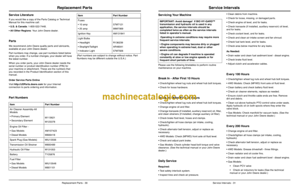 John Deere 2030A ProGator Utility Vehicle Operator's Manual (OMTCU31252)