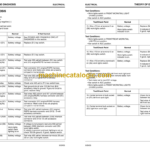 John Deere 260 and 270 Skid Steer Technical Manual (TM1780)