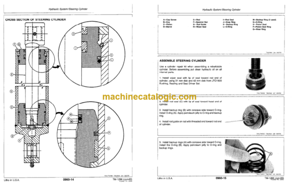 John Deere 710B Backhoe Loader Technical Manual (TM1286) - Image 4