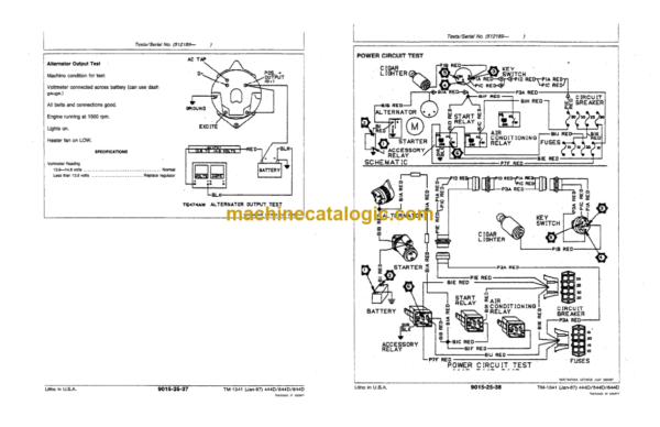 John Deere 444D 544D and 644D Loader Operation and Tests Technical Manual (TM1341)