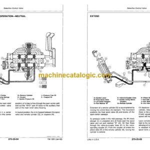 John Deere 1250 1450 and 1650 Tractors Technical Manual (TM1253)