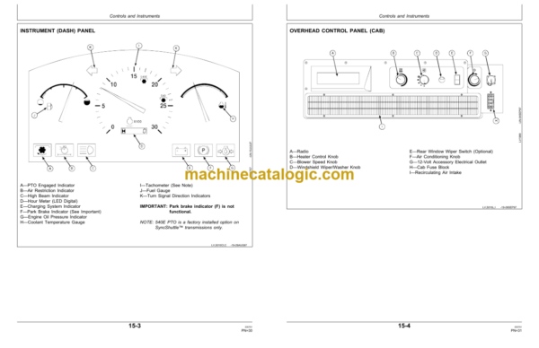 John Deere 5210, 5310, 5410 and 5510 Tractors Operator's Manual (OMRE71736)