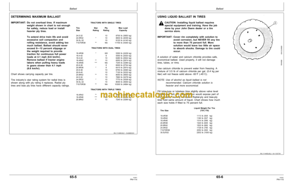 John Deere 8560, 8760 and 8960 Tractors Operator's Manual (OMAR111204)