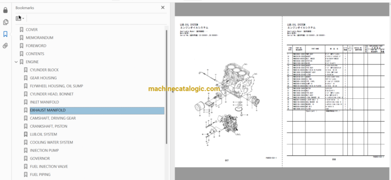Hitachi ZX33U-5A Hydraulic Excavator Parts Catalog & Engine Parts