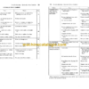 John Deere 55, 95 and 105 Combines Operator's Manual (OMH65416) - Image 2