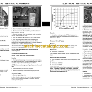 John Deere Turf Gator Gator Utility Vehicles Technical Manual (TM1686)