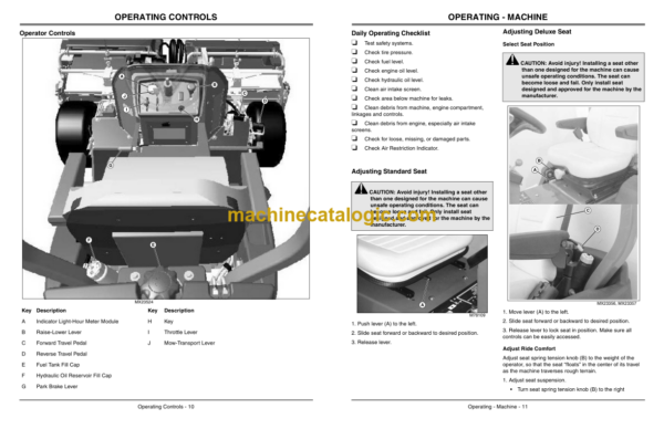 John Deere 2653B Trim and Surrounds Mower Operator's Manual (OMTCU24603)