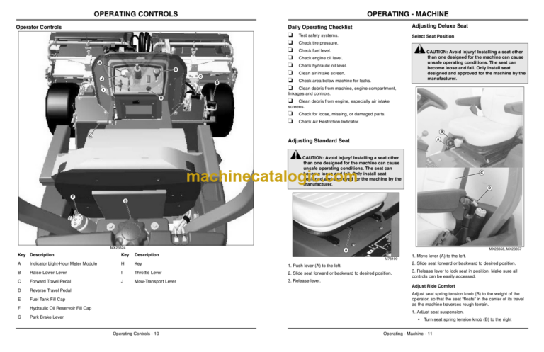 John Deere 2653B Trim and Surrounds Mower Operator's Manual (OMTCU24603)