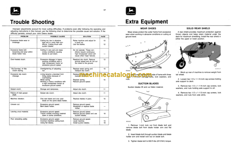 John Deere 205 Rotary Cutter Operator's Manual (OMW21382)