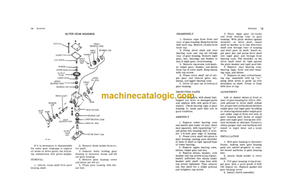 John Deere 707 Gyramor Rotary Cutter Operator's Manual (OMW15763)