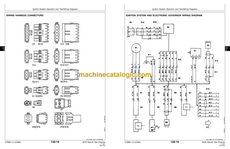 John Deere 6076 Natural Gas Engines Component Technical Manual (CTM82)