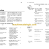 John Deere 6602 Combines Operator's Manual (OMH87004) - Image 2