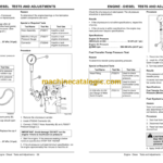 John Deere 1905 Large Area Reel Mower Technical Manual (TM2200)