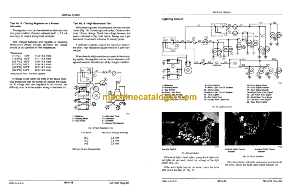 John Deere JD644C Loader Technical Manual (TM1229) - Image 3