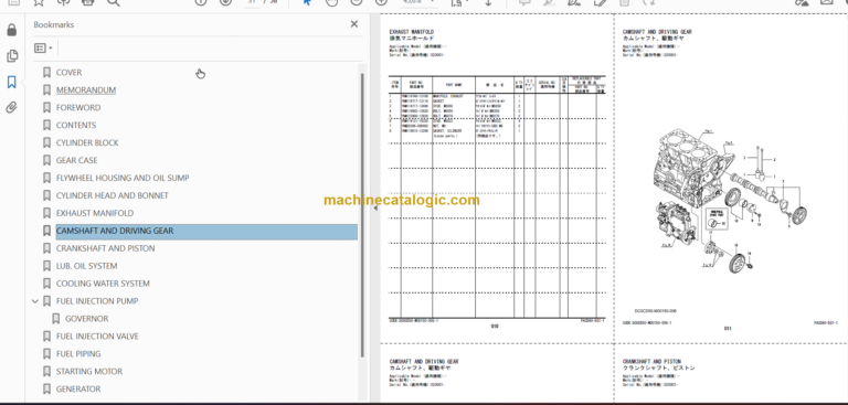 Hitachi ZX20U-5A Hydraulic Excavator Parts Catalog & Equipment Components & Engine Parts Catalog
