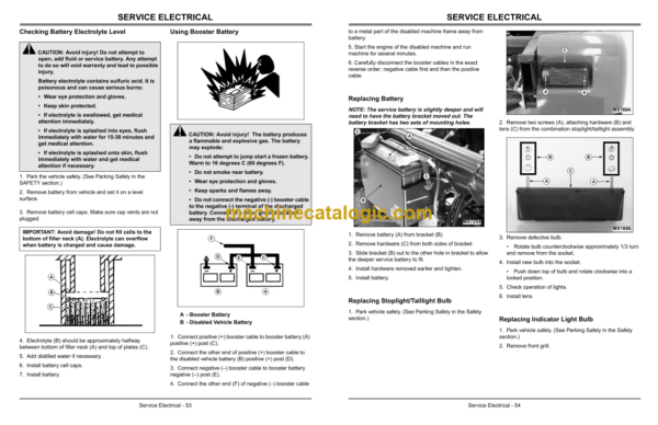 John Deere 2020 2030 Utility Vehicle ProGator Operator's Manual (OMM144529K0)