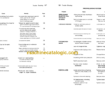 John Deere 6602 Combines Operator's Manual (OMH87004)