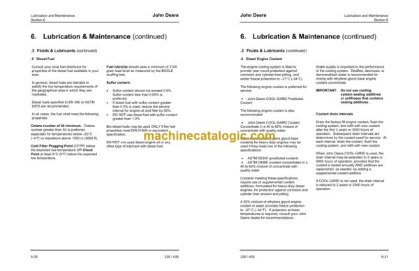 John Deere 335 and 435 Log Loader Operator's Manual (OMT186070)