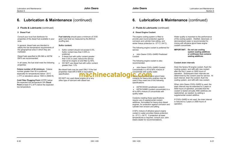 John Deere 335 and 435 Log Loader Operator's Manual (OMT186070)