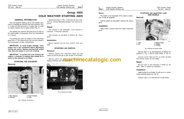 John Deere 755A Crawler Loader Technical Manual (TM1231)